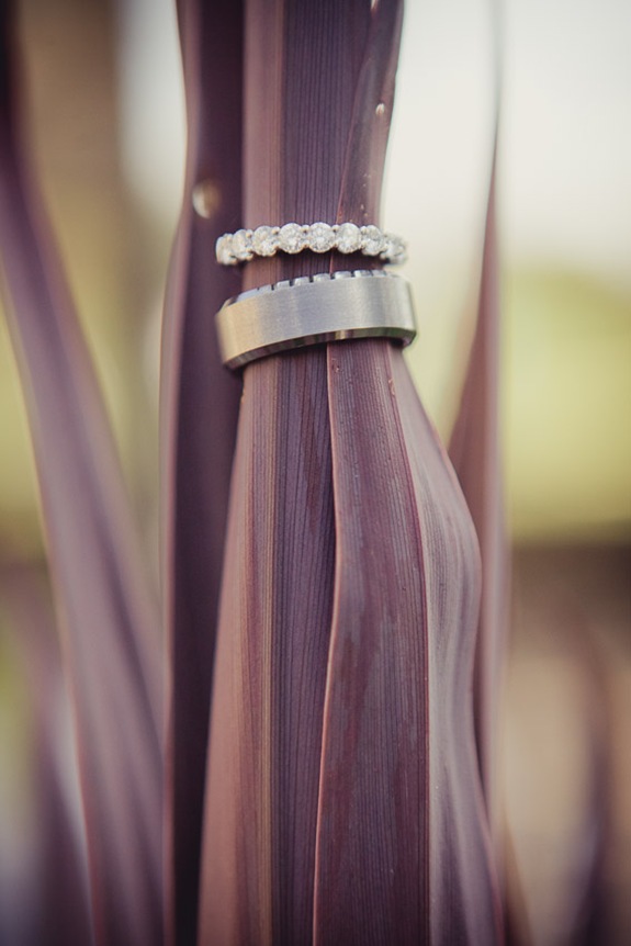 Details